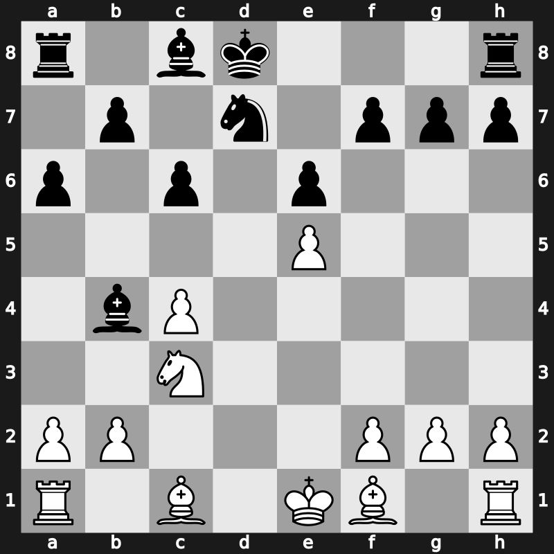 WCh 2014 – Round 6 – Carlsen, Magnus – 1-0 – Anand, Viswanathan – G6