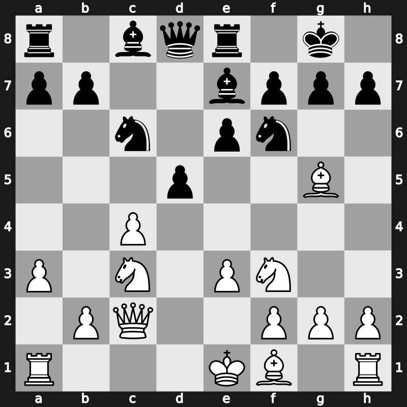 WCh 2014 – Round 8 – Anand, Viswanathan – 1/2-1/2 – Carlsen, Magnus – G8