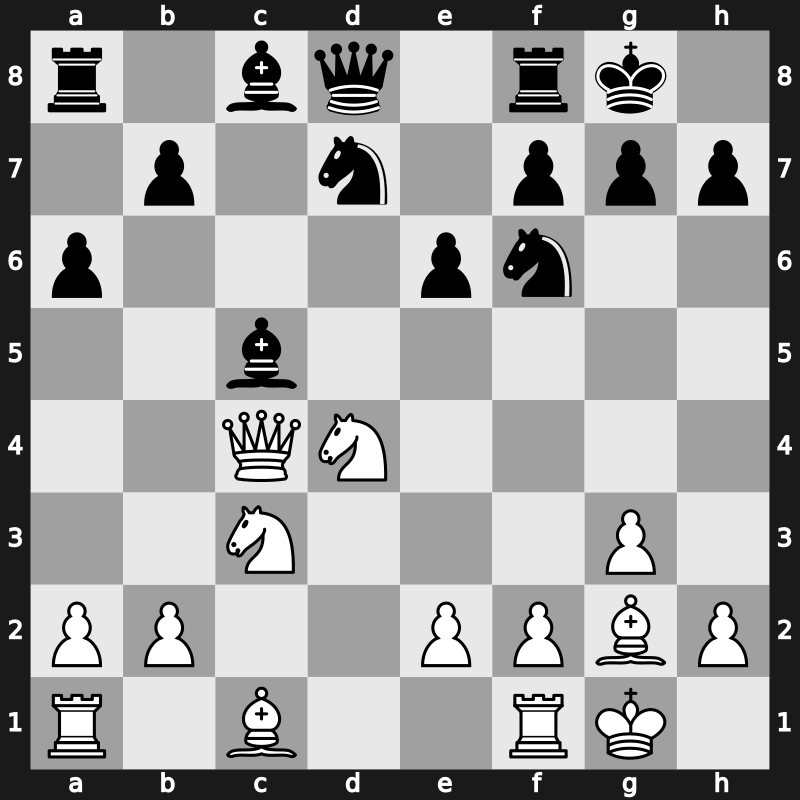 Zurich CC Blitz 2014 – Round 4.3 – Gelfand, Boris – 0-1 – Aronian, Levon – G12