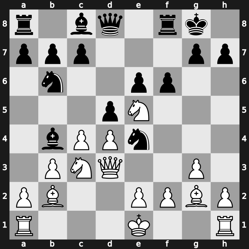 Zurich CC Rapid 2014 – Round 3.1 – Gelfand, Boris – 1/2-1/2 – Aronian, Levon – G5