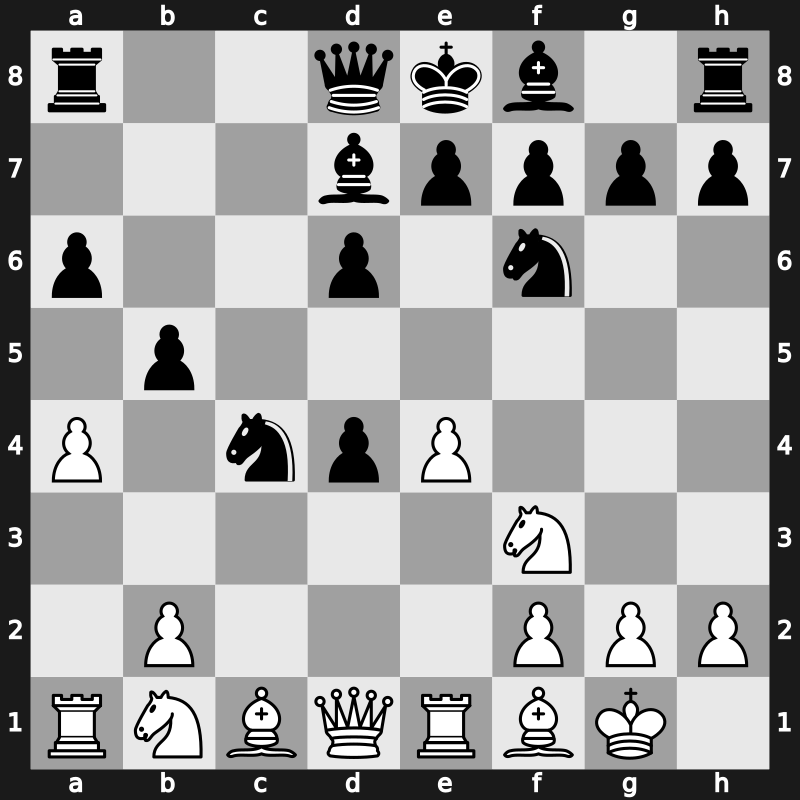 Zurich CC Rapid 2014 – Round 3.2 – Carlsen, Magnus – 1/2-1/2 – Nakamura, Hikaru – G6