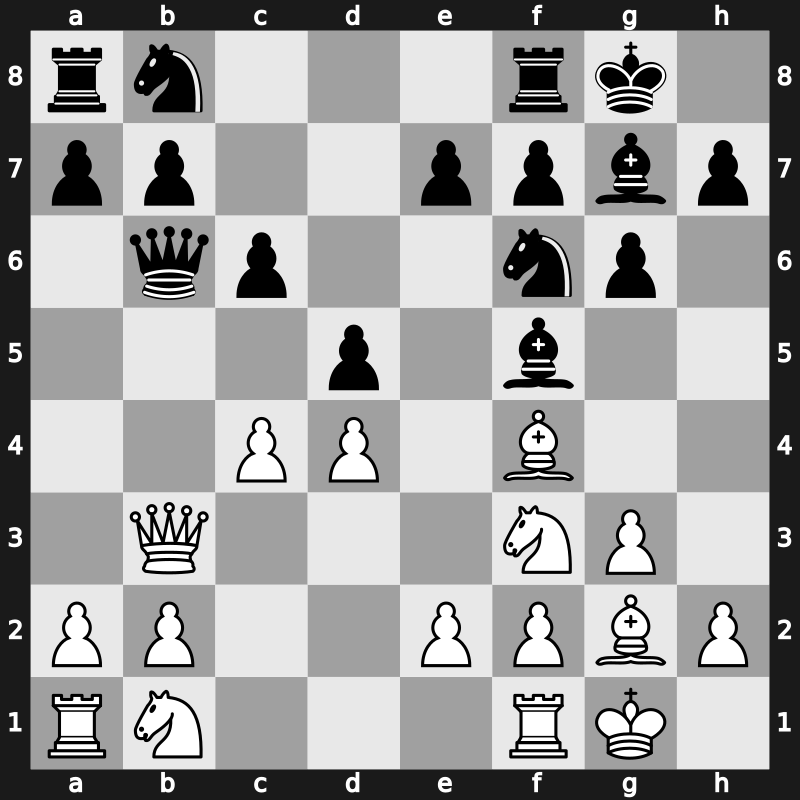 Zurich Chess Challenge 2014 – Round 1.1 – Carlsen, Magnus – 1-0 – Gelfand, Boris – G1