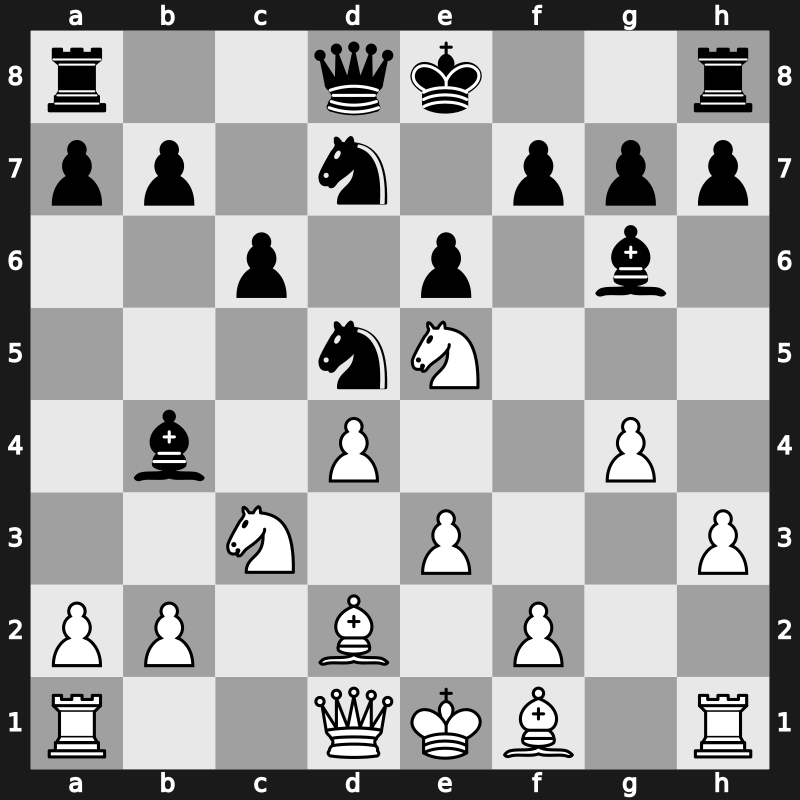 Zurich Chess Challenge 2014 – Round 3.3 – Caruana, Fabiano – 1/2-1/2 – Anand, Viswanathan – G9