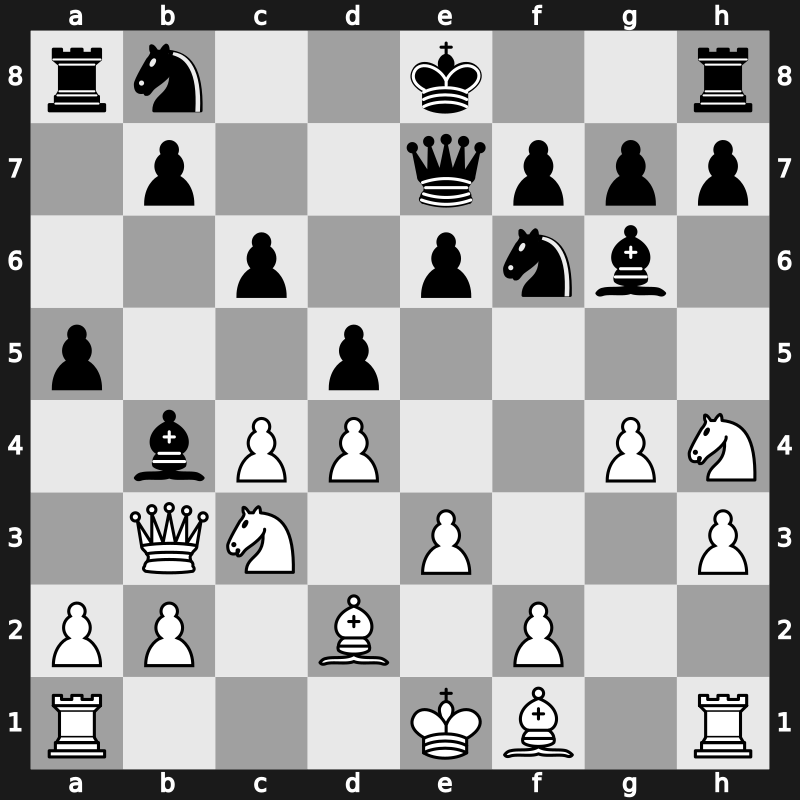 Zurich Chess Challenge 2014 – Round 4.1 – Gelfand, Boris – 0-1 – Anand, Viswanathan – G10