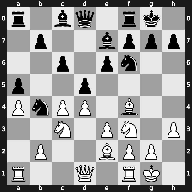 19. European Teams 2013 – Round 1.1 – Indjic, Aleksandar – 1/2-1/2 – Tomashevsky, Evgeny – G1