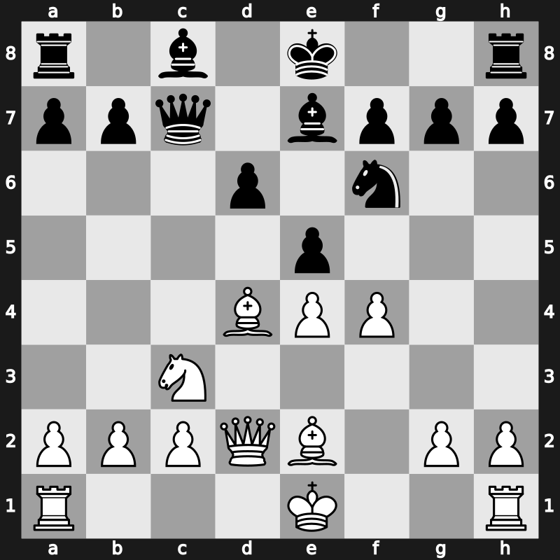 19. European Teams 2013 – Round 1.1 – Svidler, Peter – 1/2-1/2 – Ivanisevic, Ivan – G2