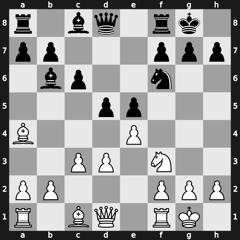 19. European Teams 2013 – Round 1.1 – Perunovic, Milos – 1/2-1/2 – Andreikin, Dmitry – G4