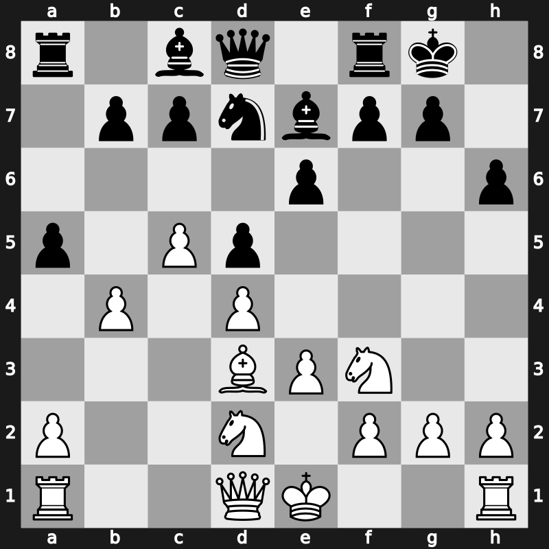 19. European Teams 2013 – Round 1.10 – Nabaty, Tamir – 0-1 – Naiditsch, Arkadij – G6