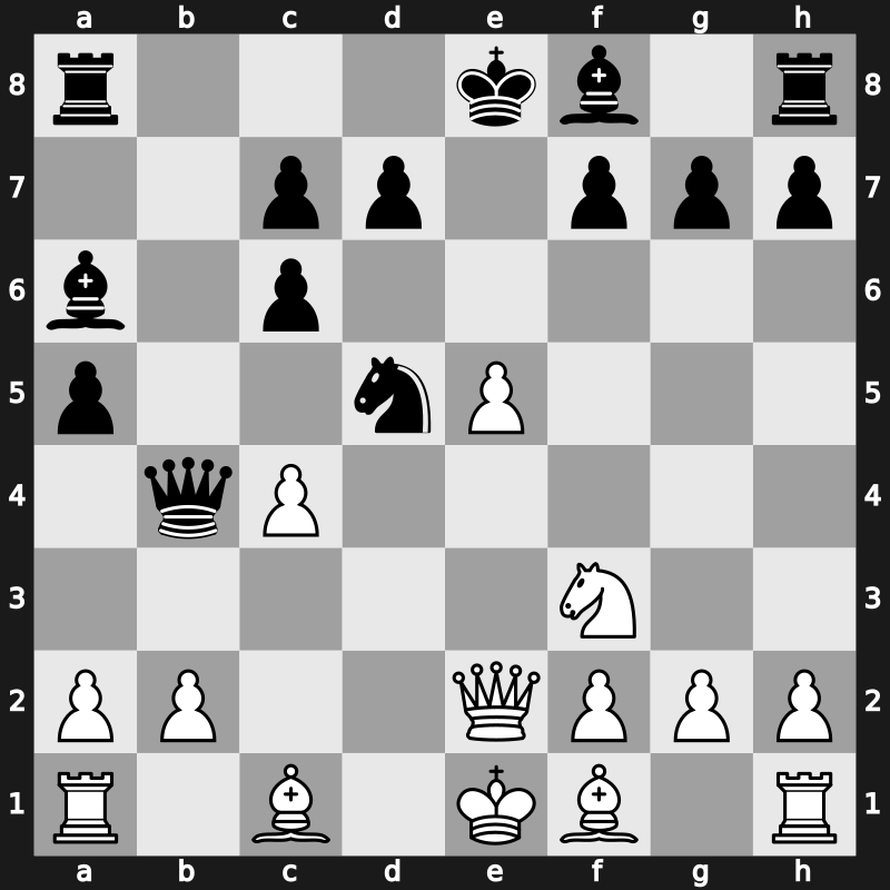 19. European Teams 2013 – Round 1.10 – Baron, Tal – 1/2-1/2 – Baramidze, David – G8
