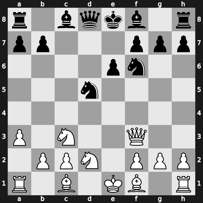 19. European Teams 2013 – Round 1.11 – Illescas Cordoba, Miguel – 1/2-1/2 – Drasko, Milan – G10