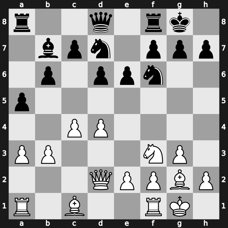 19. European Teams 2013 – Round 1.15 – Beinoras, Mindaugas – 1/2-1/2 – Papaioannou, Ioannis CS – G19