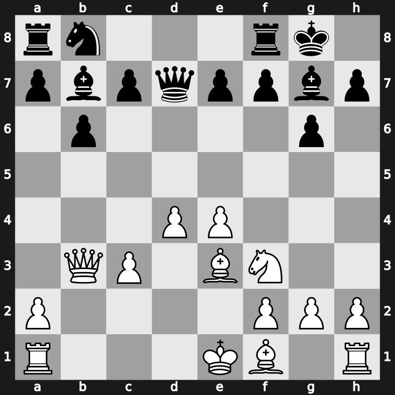 19. European Teams 2013 – Round 1.4 – Moiseenko, Aleksei – 1/2-1/2 – Piorun, Kacper – G33