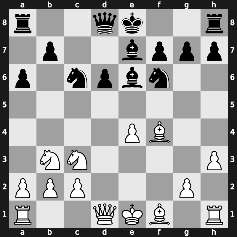 19. European Teams 2013 – Round 1.4 – Volokitin, Andrei – 1-0 – Dragun, Kamil – G34