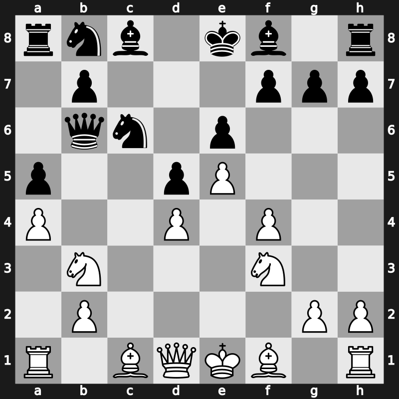 19. European Teams 2013 – Round 1.6 – Safarli, Elmir – 0-1 – Tikkanen, Hans – G41