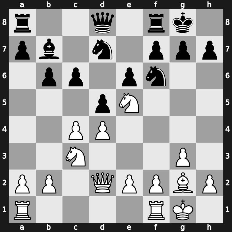 19. European Teams 2013 – Round 1.8 – L&rsquo;Ami, Erwin – 1/2-1/2 – Shengelia, David – G45