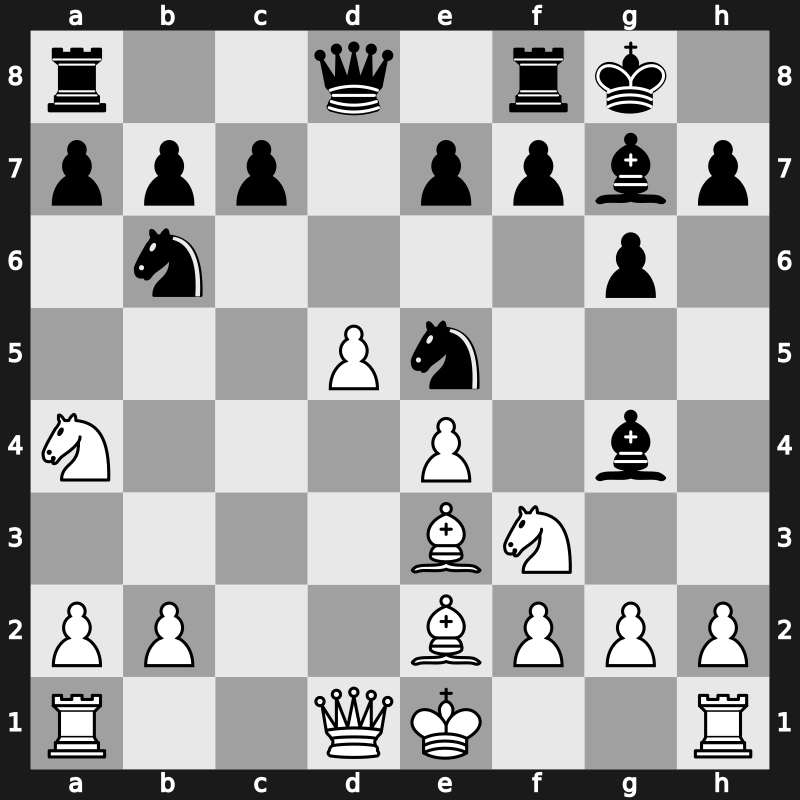 19. European Teams 2013 – Round 1.8 – Van Kampen, Robin – 1/2-1/2 – Schreiner, Peter – G46