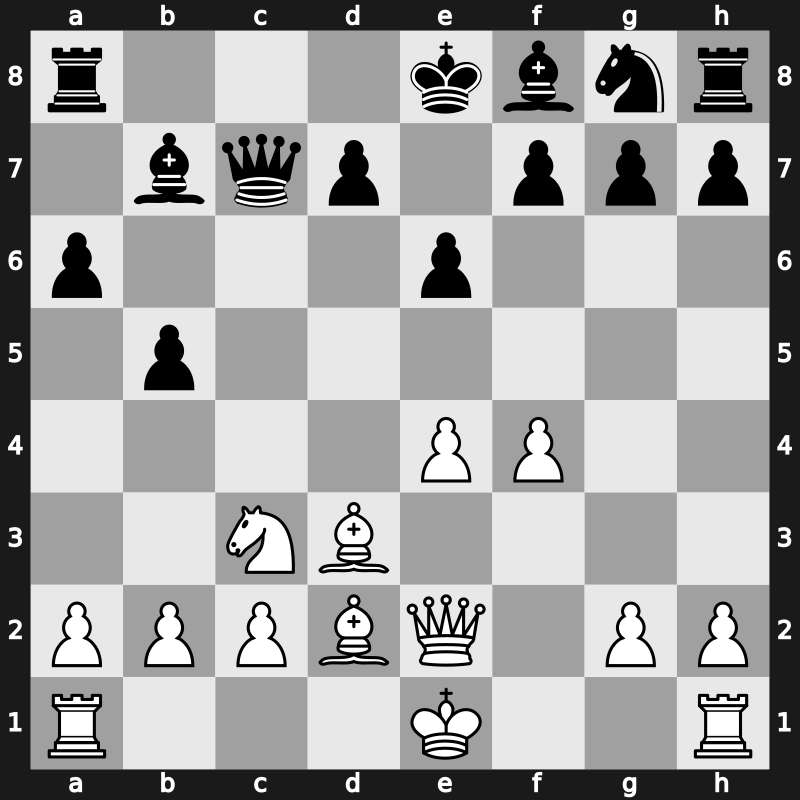 19. European Teams 2013 – Round 1.9 – Hracek, Zbynek – 1/2-1/2 – Gretarsson, Hjorvar Steinn – G51