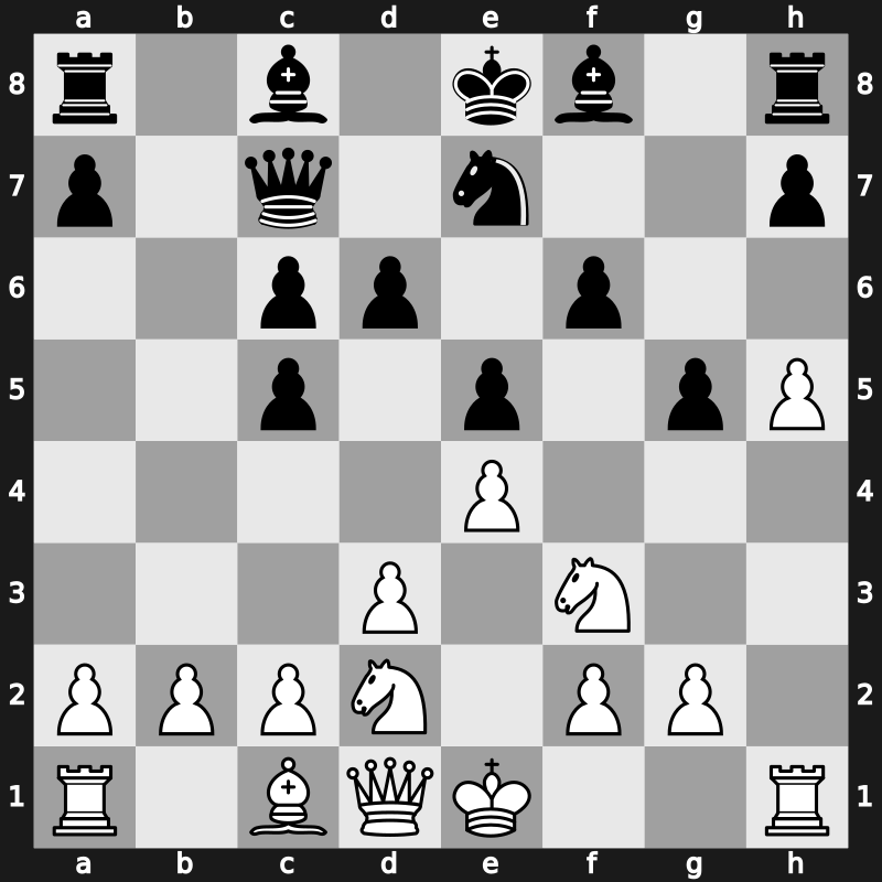 19. European Teams 2013 – Round 2.1 – Solak, Dragan – 1-0 – Grischuk, Alexander – G53