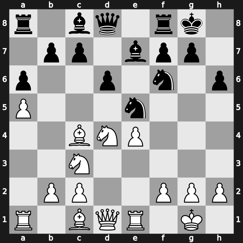 19. European Teams 2013 – Round 2.1 – Svidler, Peter – 1/2-1/2 – Ipatov, Alexander – G54