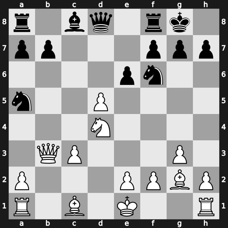 19. European Teams 2013 – Round 2.13 – Ivanisevic, Ivan – 1/2-1/2 – Morrison, Graham – G68