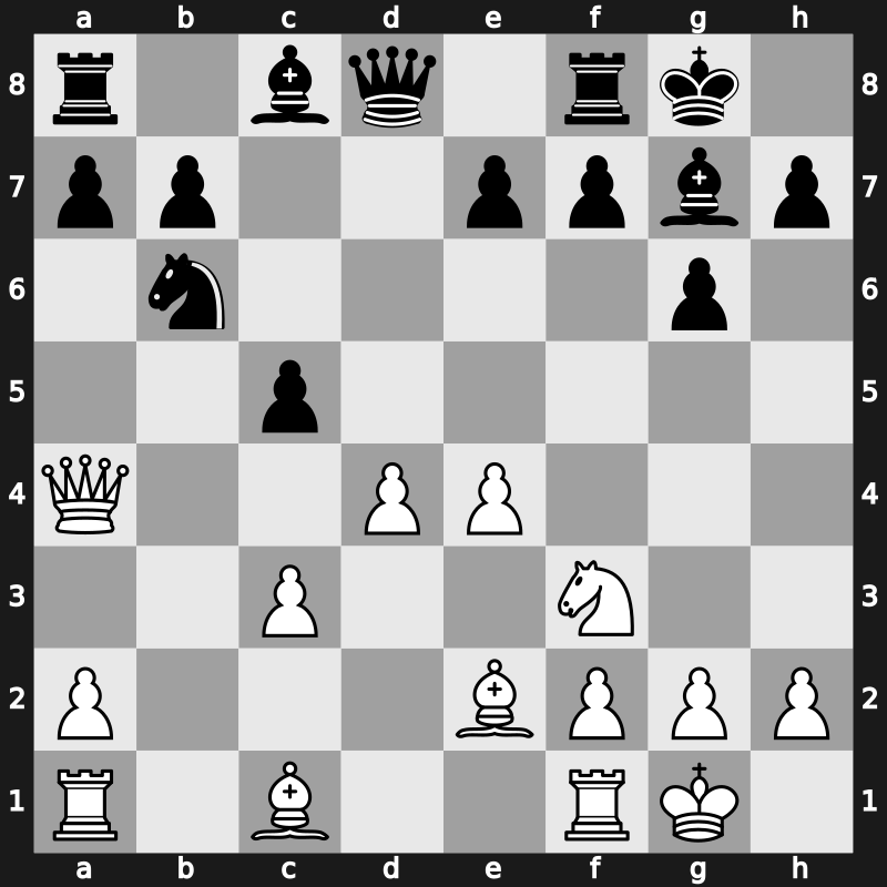 19. European Teams 2013 – Round 2.14 – Lenic, Luka – 1/2-1/2 – Aditya Tari – G69