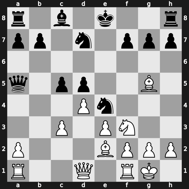 19. European Teams 2013 – Round 2.2 – Tkachiev, Vladislav – 1/2-1/2 – Stupak, Kacper – G73