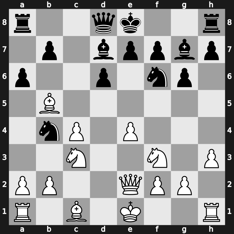 19. European Teams 2013 – Round 2.3 – Stevic, Hrvoje – 0-1 – Volokitin, Andrei – G75