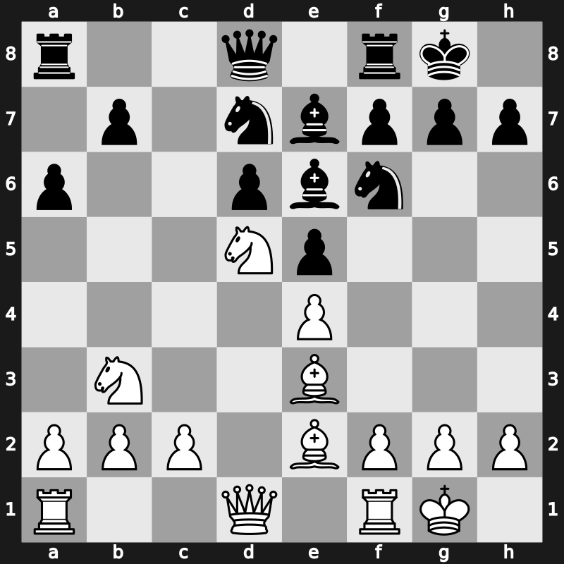 19. European Teams 2013 – Round 2.3 – Efimenko, Zahar – 1/2-1/2 – Palac, Mladen – G76