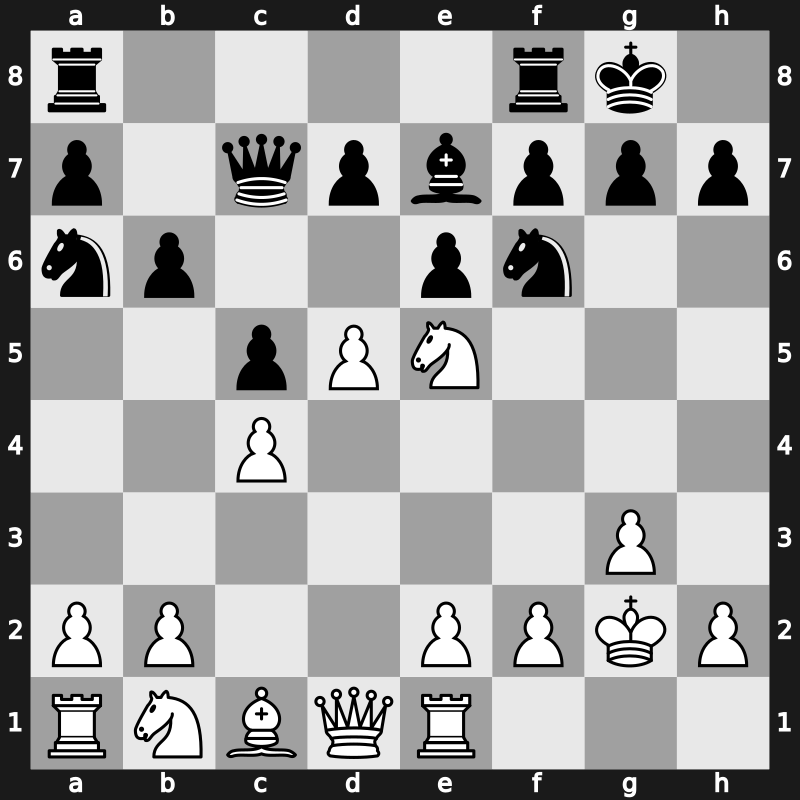 19. European Teams 2013 – Round 2.4 – Banikas, Hristos – 1/2-1/2 – Adams, Michael – G78