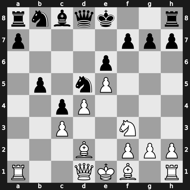 19. European Teams 2013 – Round 2.6 – Laznicka, Viktor – 1-0 – Brunello, Sabino – G85