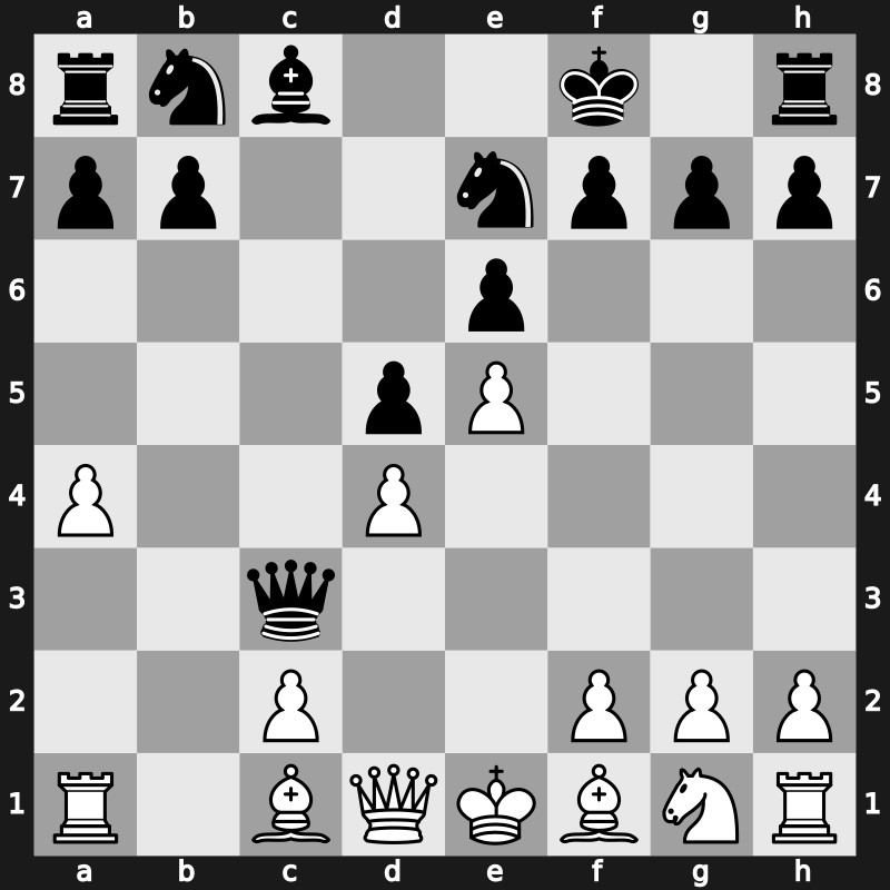 19. European Teams 2013 – Round 2.7 – Naiditsch, Arkadij – 1-0 – Socko, Bartosz – G91