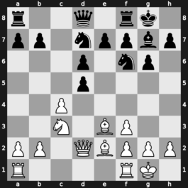 19. European Teams 2013 – Round 2.9 – Kosic, Dragan – 1/2-1/2 – Petrosian, Tigran L. – G93