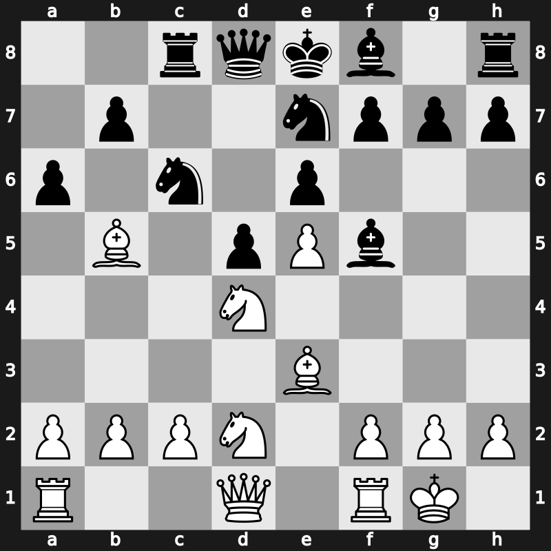 19. European Teams 2013 – Round 3.1 – Volokitin, Andrei – 1/2-1/2 – Vachier-Lagrave, Maxime – G97