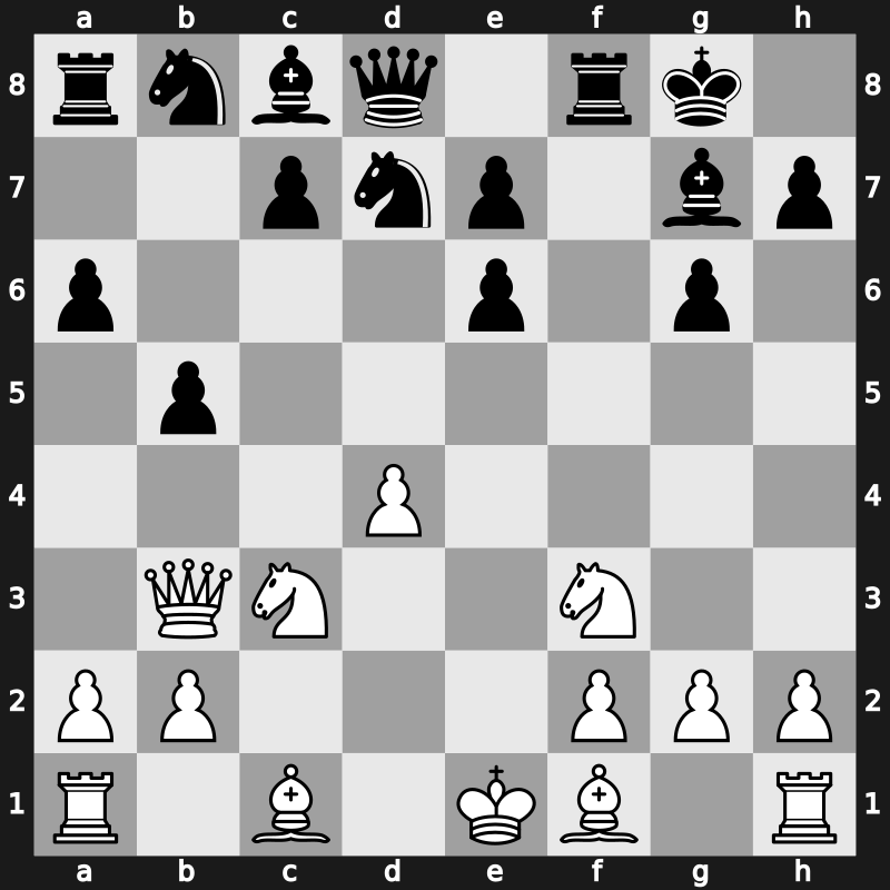 19. European Teams 2013 – Round 3.14 – Ivanisevic, Ivan – 1/2-1/2 – Grandelius, Nils – G103