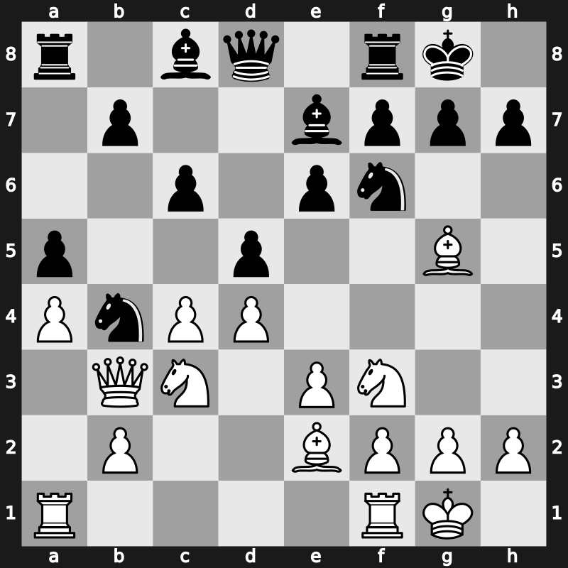 19. European Teams 2013 – Round 3.2 – Ipatov, Alexander – 1/2-1/2 – Laznicka, Viktor – G106