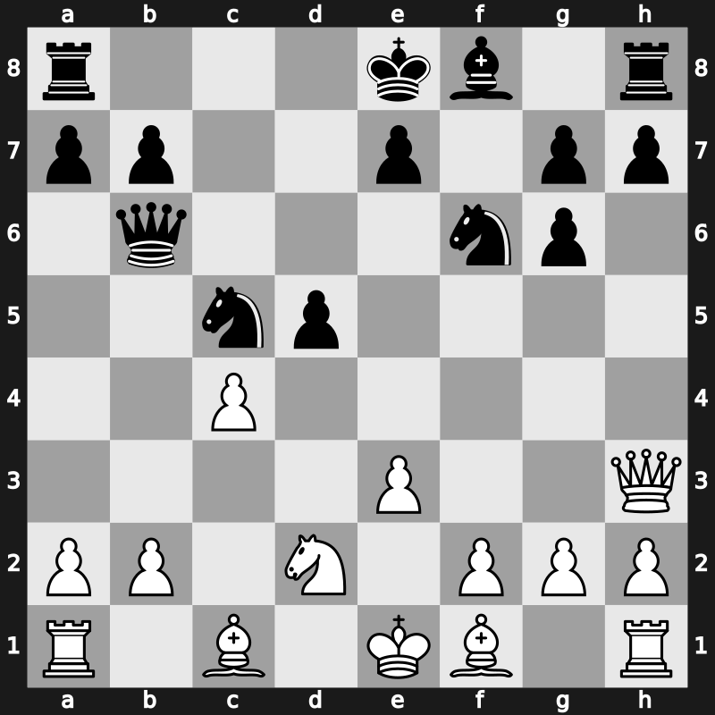 19. European Teams 2013 – Round 3.7 – Fridman, Daniel – 1-0 – Nigalidze, Gaioz – G121