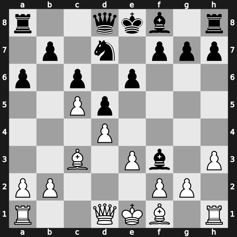 19. European Teams 2013 – Round 3.9 – Sokolov, Ivan. – 1/2-1/2 – Raznikov, Danny – G127