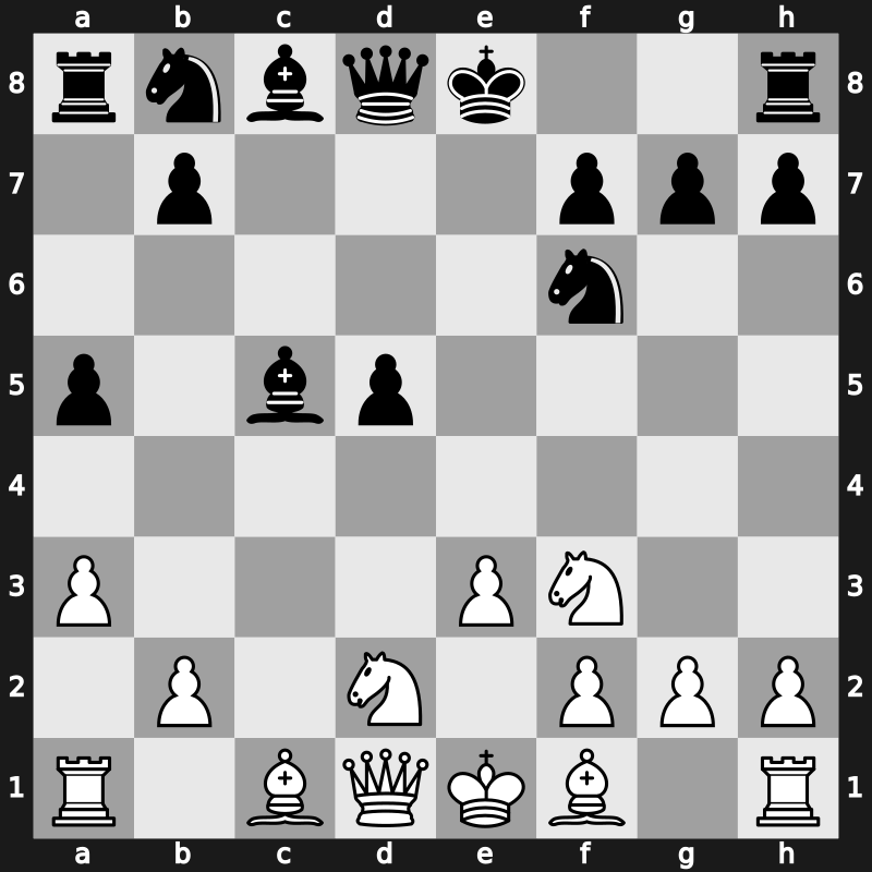 19. European Teams 2013 – Round 4.2 – Mamedyarov, Shakhriyar – 1/2-1/2 – Erdos, Viktor – G145