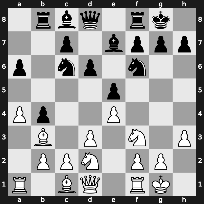 19. European Teams 2013 – Round 4.2 – Safarli, Elmir – 1/2-1/2 – Almasi, Zoltan – G147