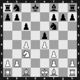 19. European Teams 2013 – Round 4.3 – Banikas, Hristos – 0-1 – Jobava, Baadur – G149