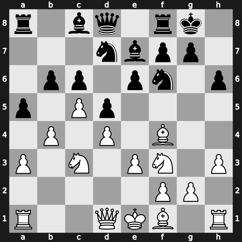 19. European Teams 2013 – Round 4.4 – Moiseenko, Aleksei – 1/2-1/2 – Sargissian, Gabriel – G152