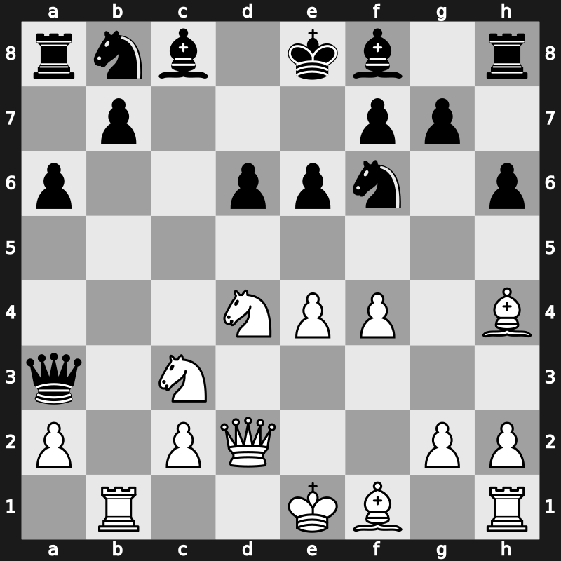 19. European Teams 2013 – Round 4.6 – Solak, Dragan – 1-0 – Zhigalko, Sergei – G157