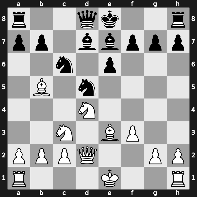 19. European Teams 2013 – Round 4.8 – Svidler, Peter – 1-0 – Shengelia, David – G160