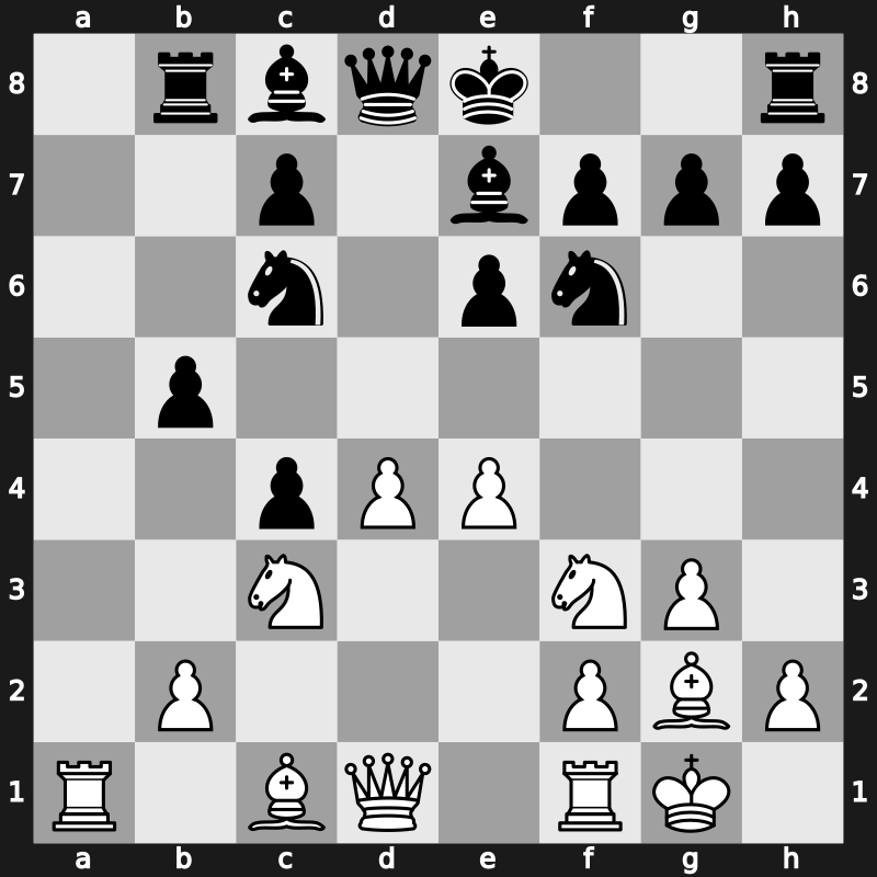 19. European Teams 2013 – Round 4.9 – Short, Nigel D – 1/2-1/2 – Kosic, Dragan – G163