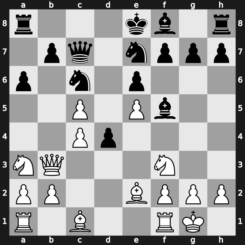 19. European Teams 2013 – Round 5.2 – Volokitin, Andrei – 1/2-1/2 – Parligras, Mircea-Emilian – G181