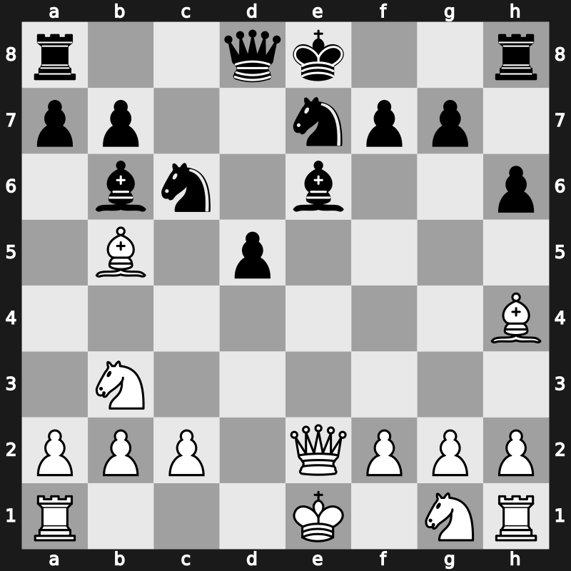 19. European Teams 2013 – Round 5.2 – Fedorchuk, Sergey A. – 1/2-1/2 – Szabo, Gergely-Andras-Gyula – G182