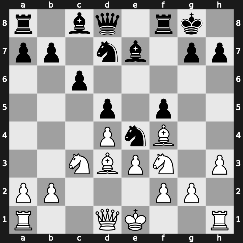 19. European Teams 2013 – Round 5.3 – Navara, David – 1/2-1/2 – Mamedyarov, Shakhriyar – G185