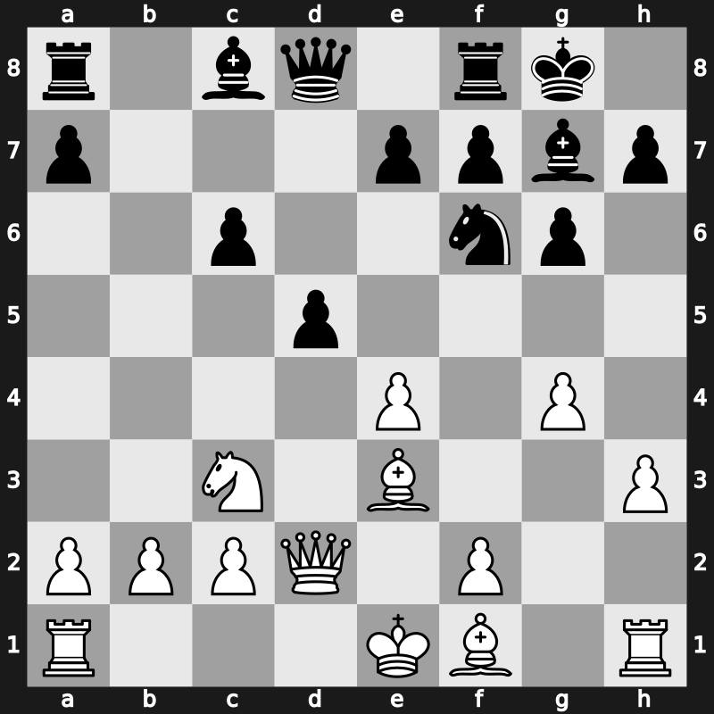 19. European Teams 2013 – Round 5.5 – Popilski, Gil – 0-1 – Jobava, Baadur – G189