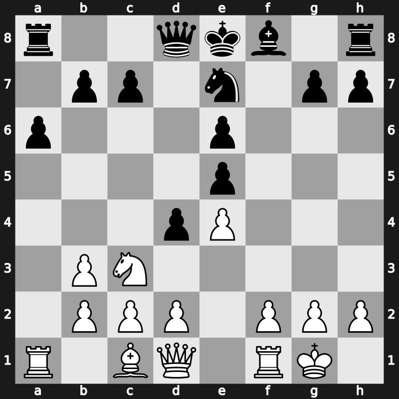 19. European Teams 2013 – Round 5.7 – Pavasovic, Dusko – 0-1 – Aronian, Levon – G196