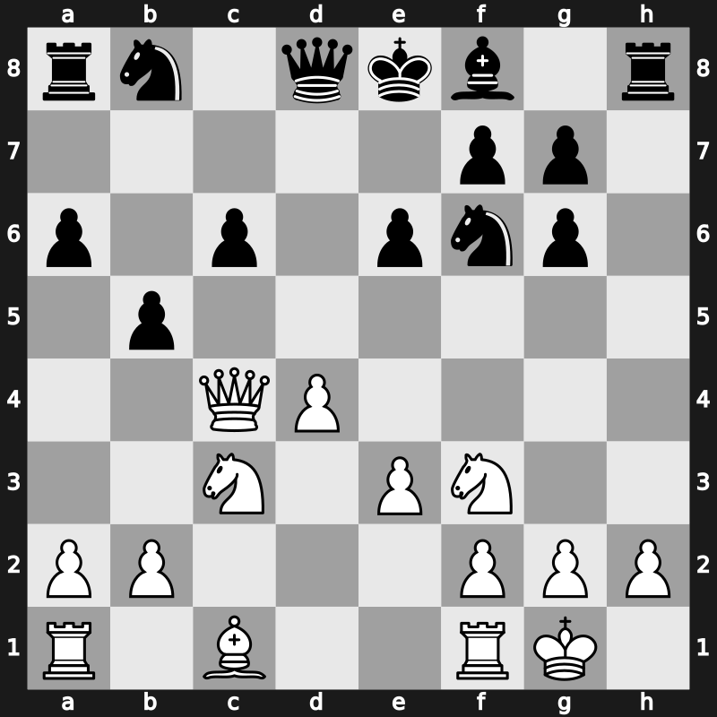 19. European Teams 2013 – Round 6.11 – Pelletier, Yannick – 1/2-1/2 – Topalov, Veselin – G206
